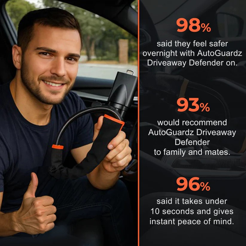 AutoGuardz™ Driveway Defender