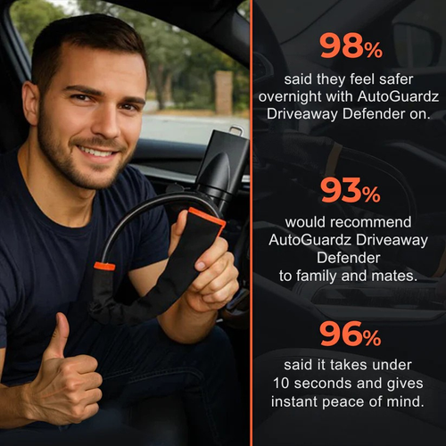 AutoGuardz™ Driveway Defender